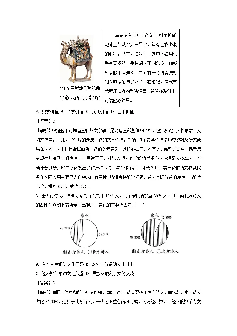 2025年山西省运城市名校中考二模历史试题(解析版)第3页