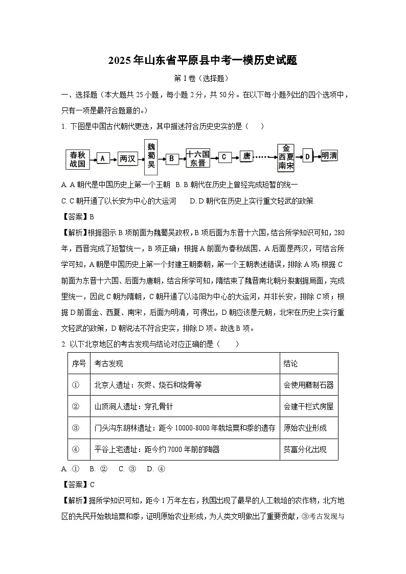 2025年山东省平原县中考一模历史试题(解析版)第1页