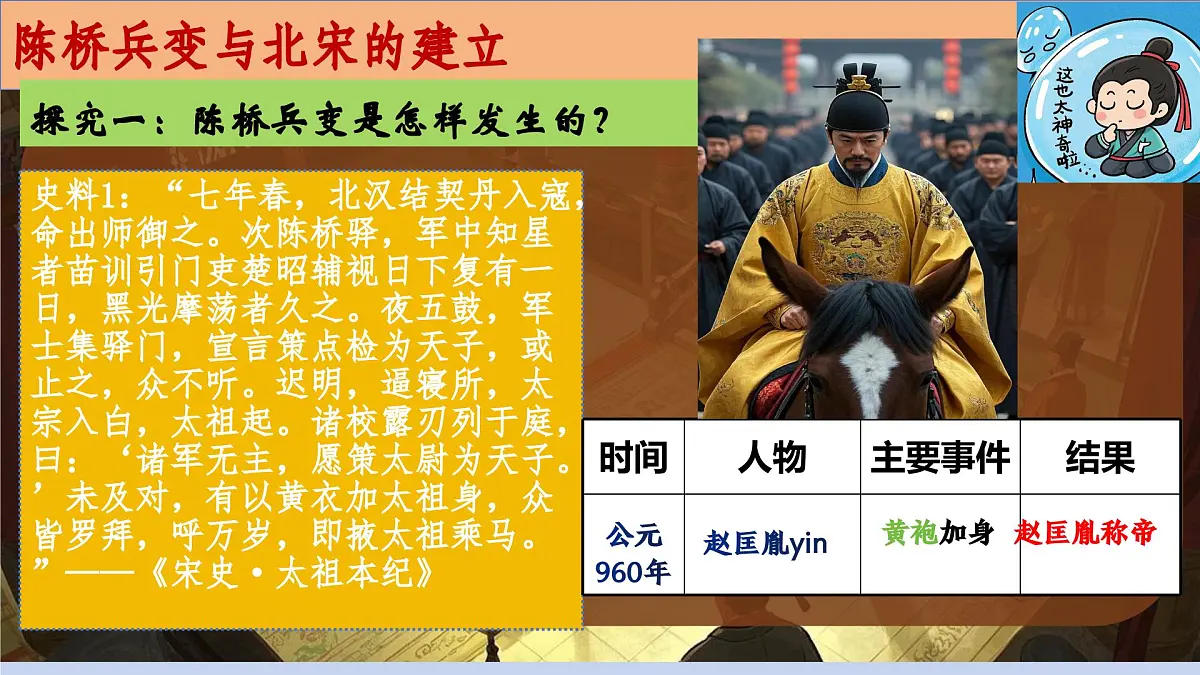 第8课 北宋政治(课件)-【历史课】2024-2025学年七年级历史下册同步教学课件(统编版2024)第4页