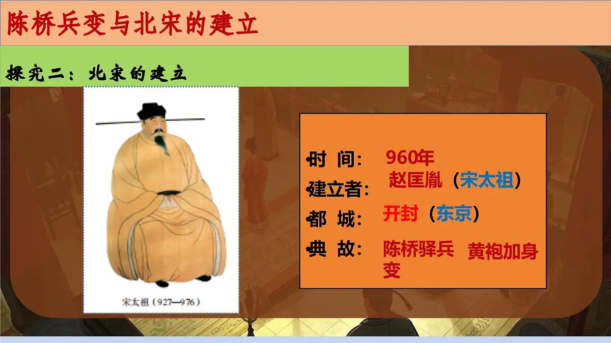 第8课 北宋政治(课件)-【历史课】2024-2025学年七年级历史下册同步教学课件(统编版2024)第5页