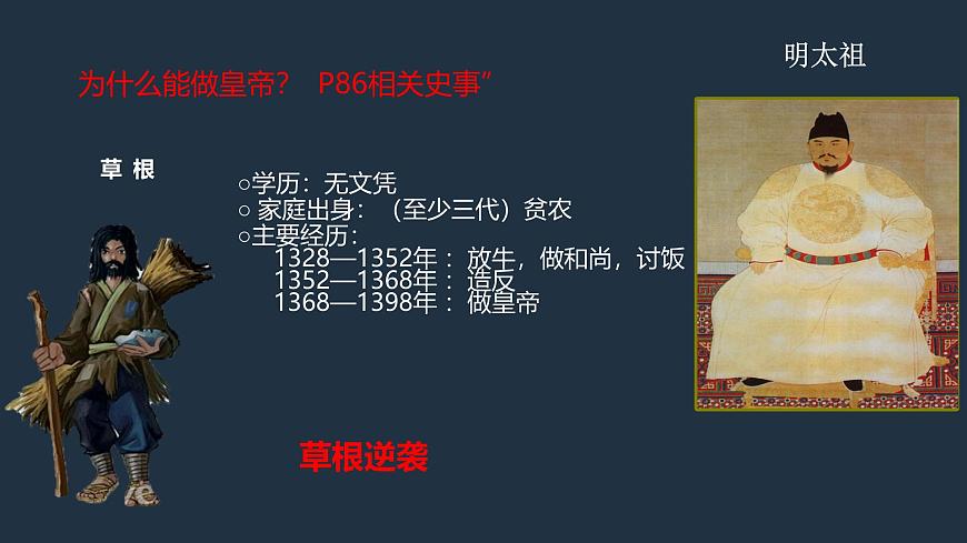 初中 歷史 人教版(2024) 七年級下冊(2024)第15課 明朝的統(tǒng)治 課件第4頁