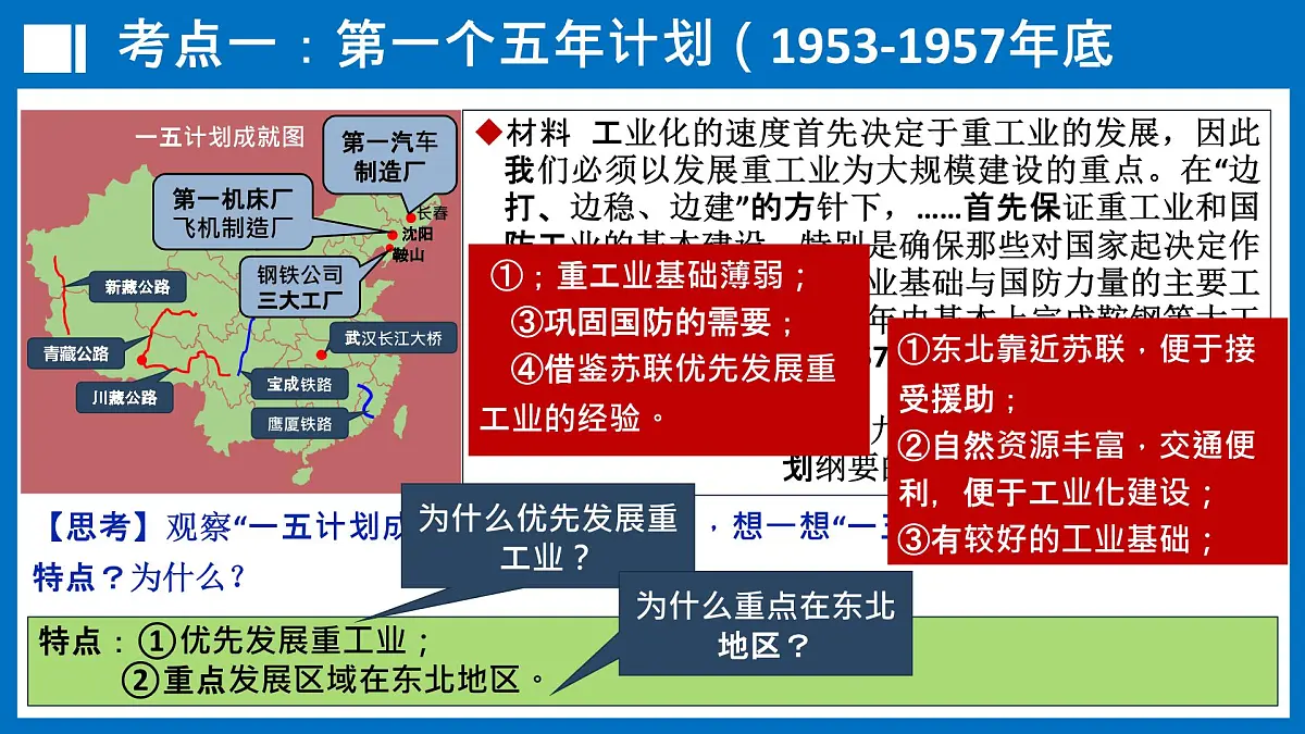第17讲 社会主义制度的建立与社会主义建设的探索【历史开讲啦】2025年中考历史一轮复习课件(统编版)第7页