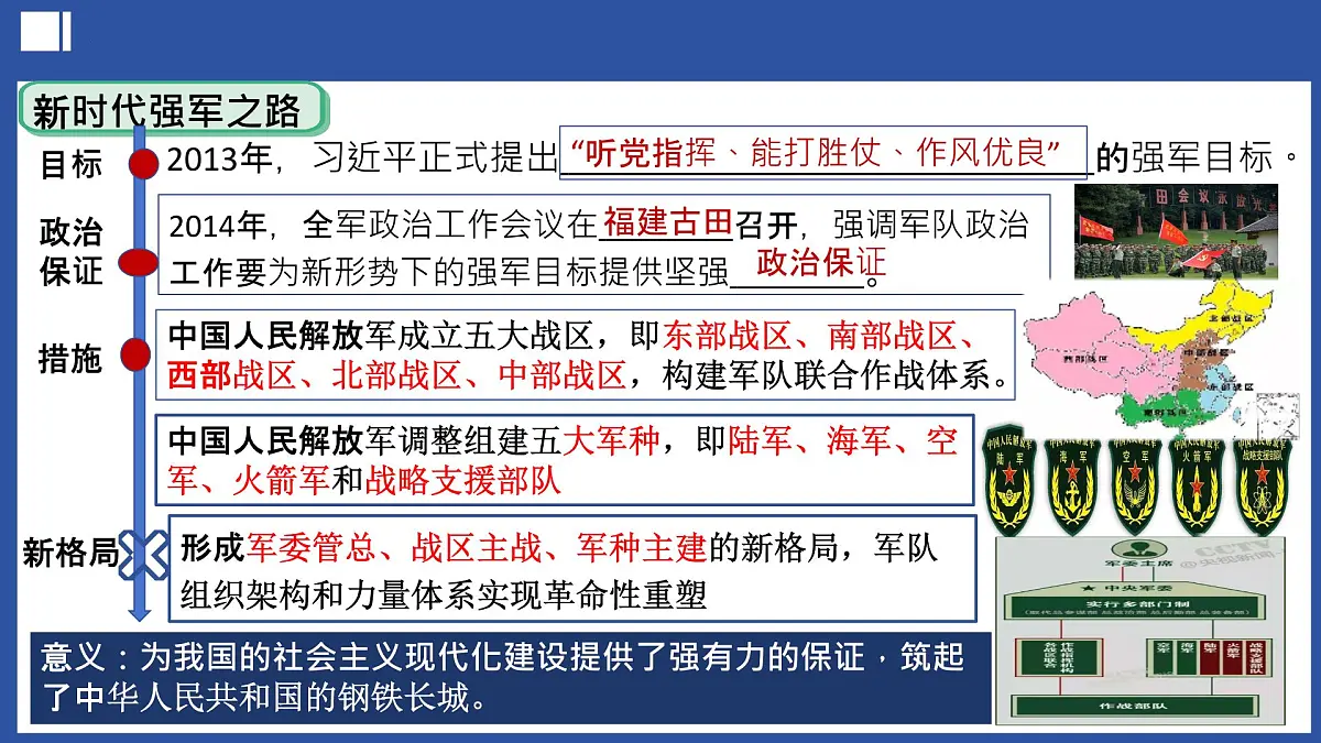 第20讲 国防建设与外交成就【历史开讲啦】2025年中考历史一轮复习课件(统编版)第8页