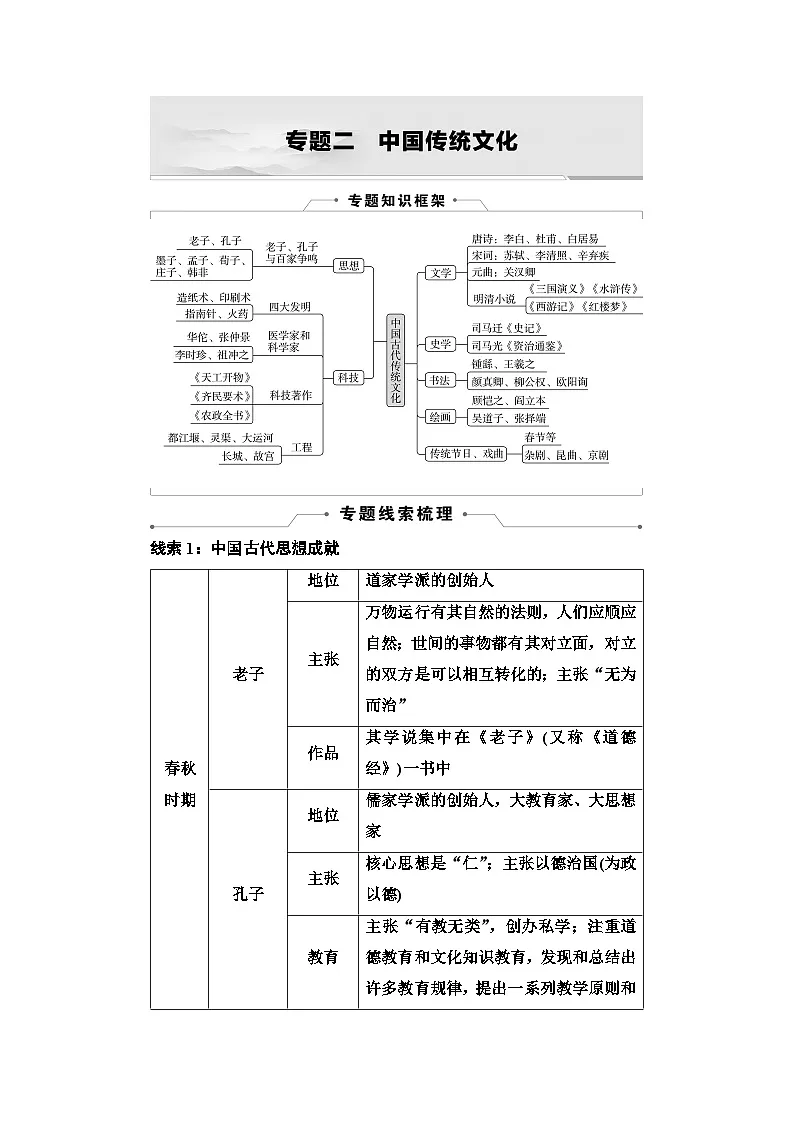 2025年中考历史总复习讲义 34 第二编 专题二 中国传统文化第1页