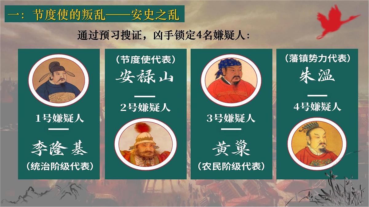 1.4 安史之乱与唐朝衰亡 课件 2025学年统编版七年级历史下册第5页
