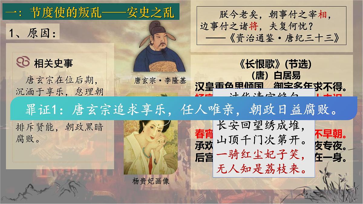 1.4 安史之乱与唐朝衰亡 课件 2025学年统编版七年级历史下册第6页