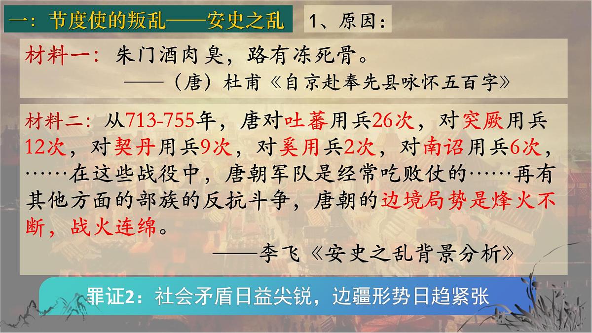 1.4 安史之乱与唐朝衰亡 课件 2025学年统编版七年级历史下册第7页