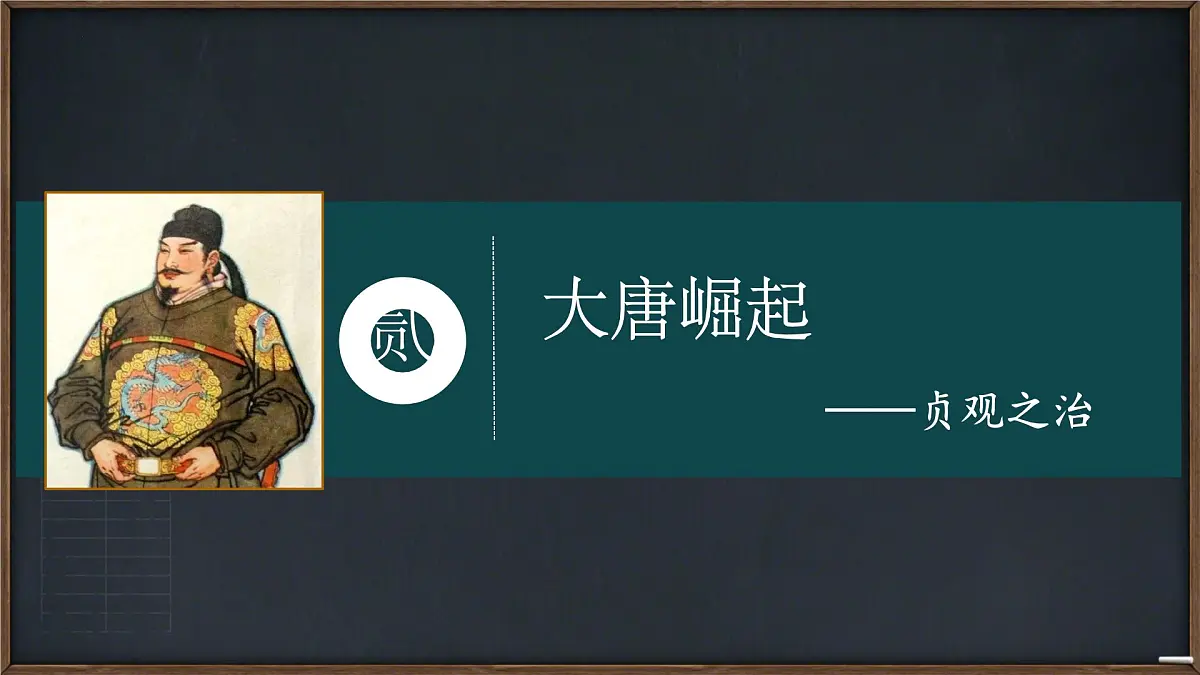 初中 历史 人教版(2024) 七年级下册(2024)第2课 唐朝建立与“贞观之治” 课件第6页