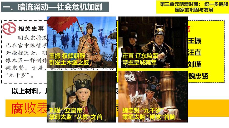 初中 历史 人教版(2024) 七年级下册(2024)第17课 明朝的灭亡和清朝的建立 课件第6页