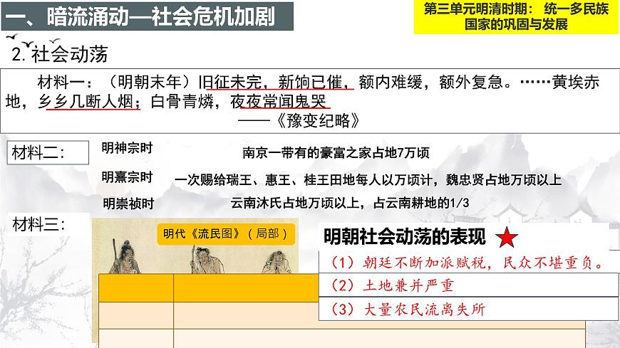 初中 历史 人教版(2024) 七年级下册(2024)第17课 明朝的灭亡和清朝的建立 课件第8页