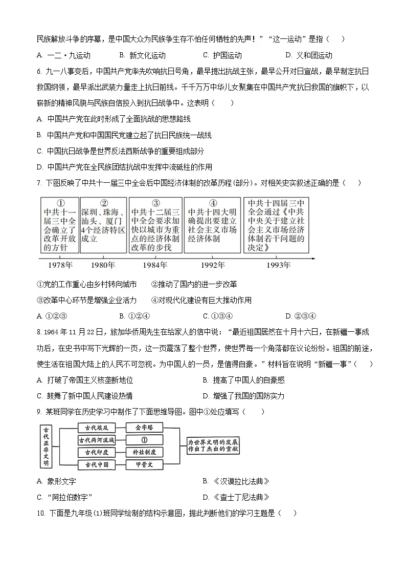 2025年陕西省商洛市丹凤县中考一模历史试题(原卷版+解析版)第2页