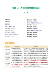 人教版初中历史二轮复习专题04 古今中外思想解放运动(讲练)