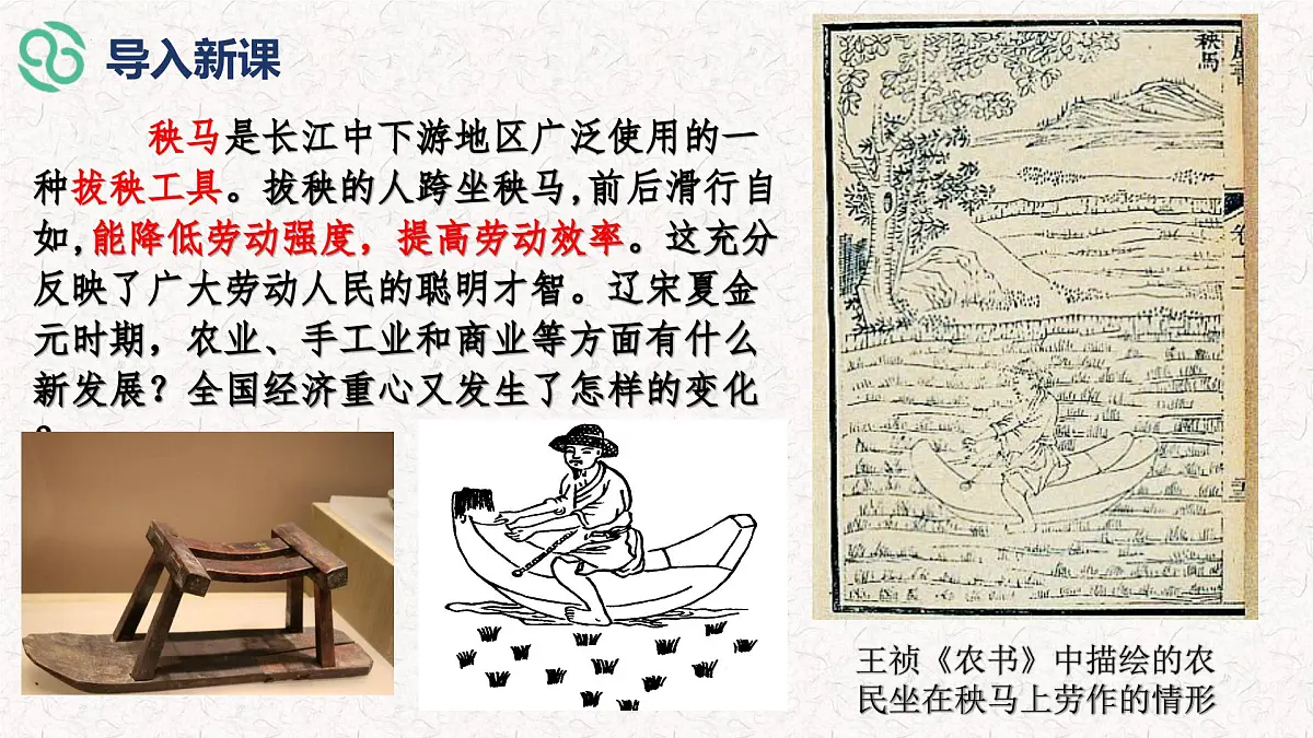 2.12+辽宋夏金元时期经济的繁荣++课件++2024-2025学年统编版七年级历史下册第1页