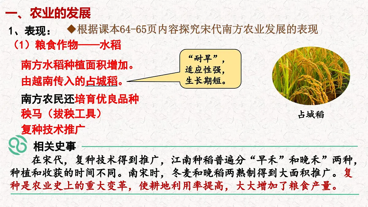 2.12+辽宋夏金元时期经济的繁荣++课件++2024-2025学年统编版七年级历史下册第4页