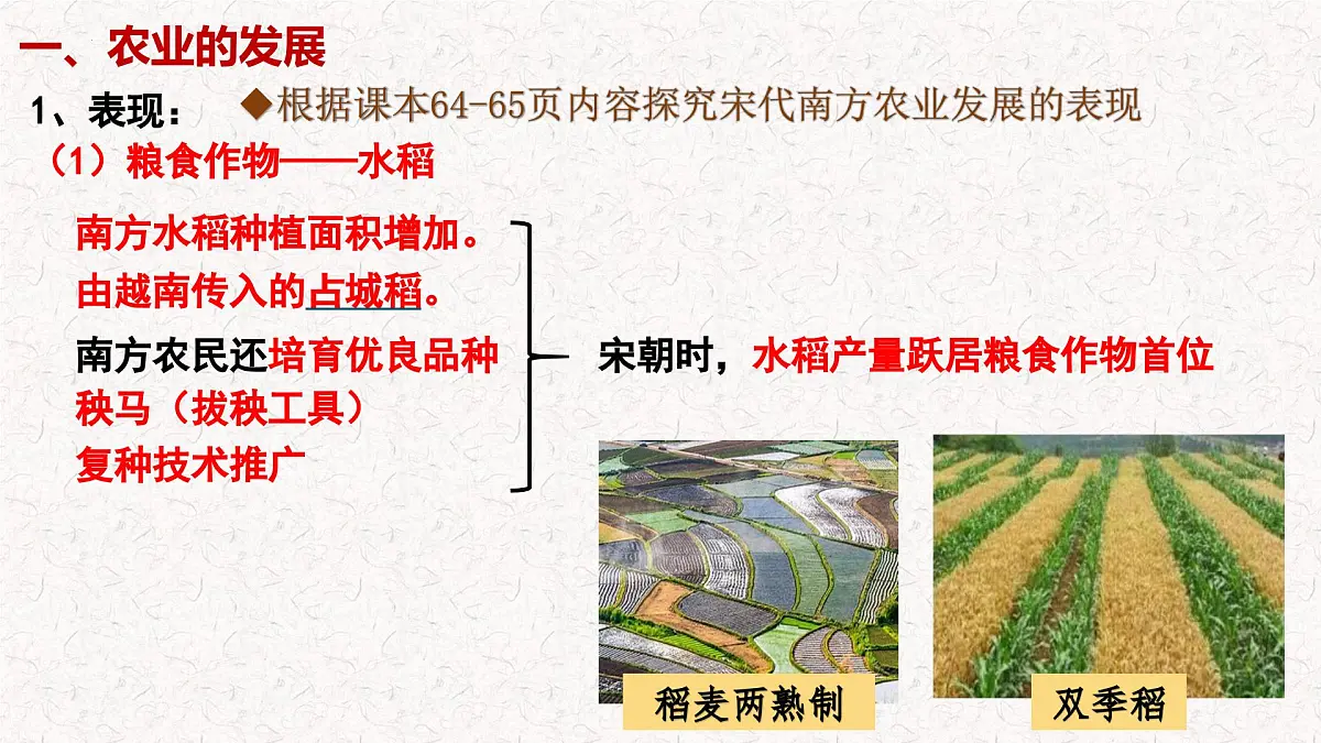 2.12+辽宋夏金元时期经济的繁荣++课件++2024-2025学年统编版七年级历史下册第5页