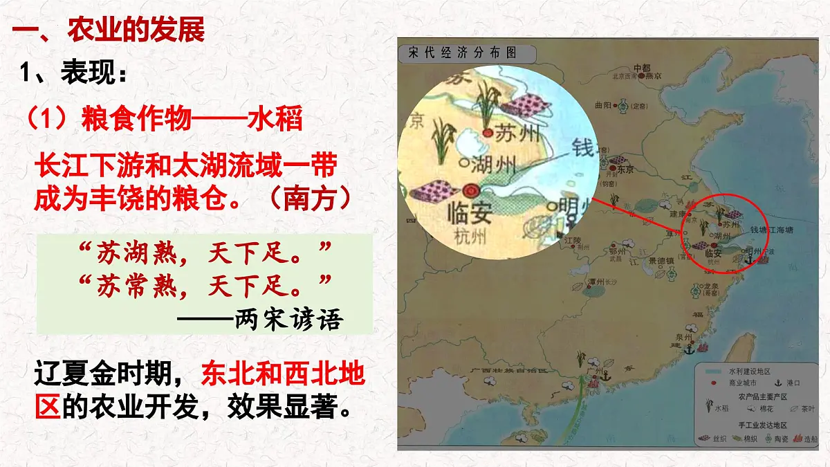 2.12+辽宋夏金元时期经济的繁荣++课件++2024-2025学年统编版七年级历史下册第6页