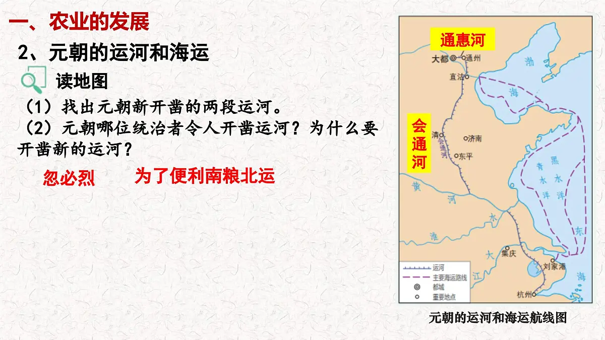 2.12+辽宋夏金元时期经济的繁荣++课件++2024-2025学年统编版七年级历史下册第8页