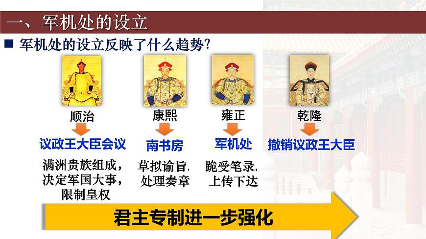 第20課 清朝君主專制的強(qiáng)化(教學(xué)課件)-2024-2025學(xué)年七年級(jí)下學(xué)期中國歷史第二冊(cè)(統(tǒng)編版2024·五四學(xué)制)第7頁