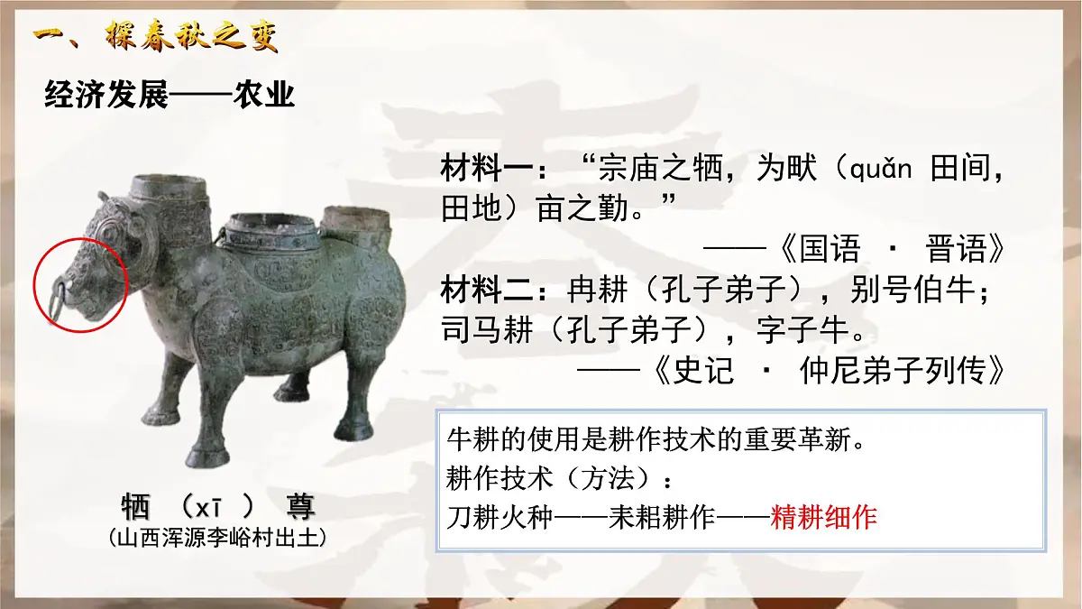 2.5+动荡变化中的春秋时期+++课件++2025-2026学年统编版七年级历史上册第7页