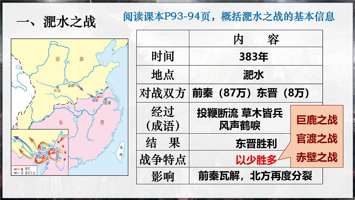 4.19++北朝政治和北方民族大交融++课件++2025-2026学年统编版七年级历史上册第5页
