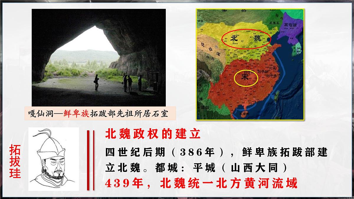 4.19++北朝政治和北方民族大交融++课件++2025-2026学年统编版七年级历史上册第7页
