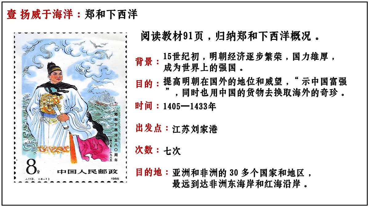3.16+明朝的对外关系+课件+2024-2025学年统编版七年级历史下册第6页