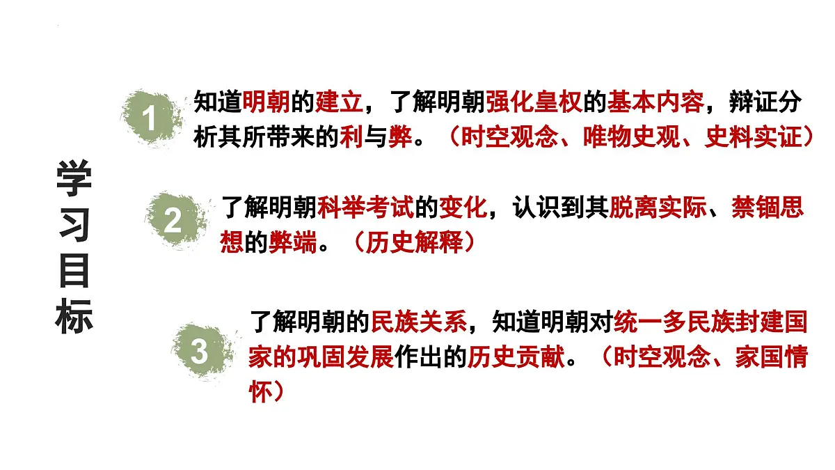 统编版七年级历史第二学期第15课《明朝的统治》课件第4页