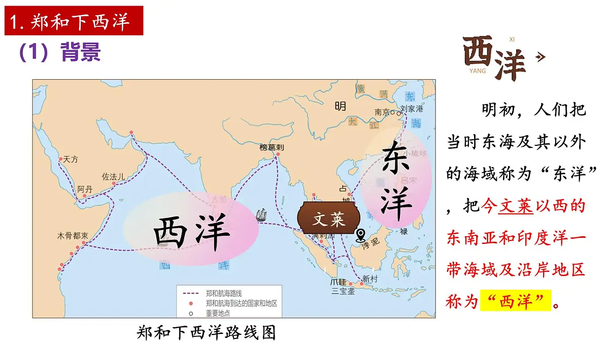 统编版七年级历史下册第16课《明朝的对外关系》(课堂教学课件)第6页