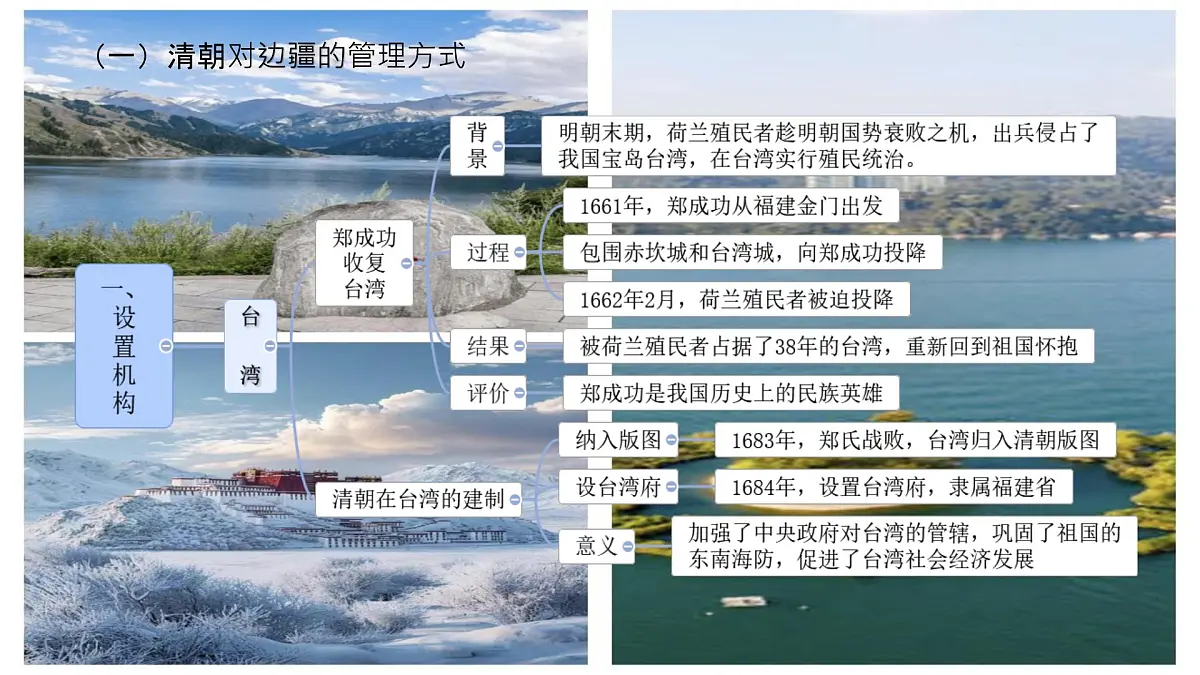 初中 历史 人教版(2024) 七年级下册(2024)第18课 清朝的边疆治理 课件第4页