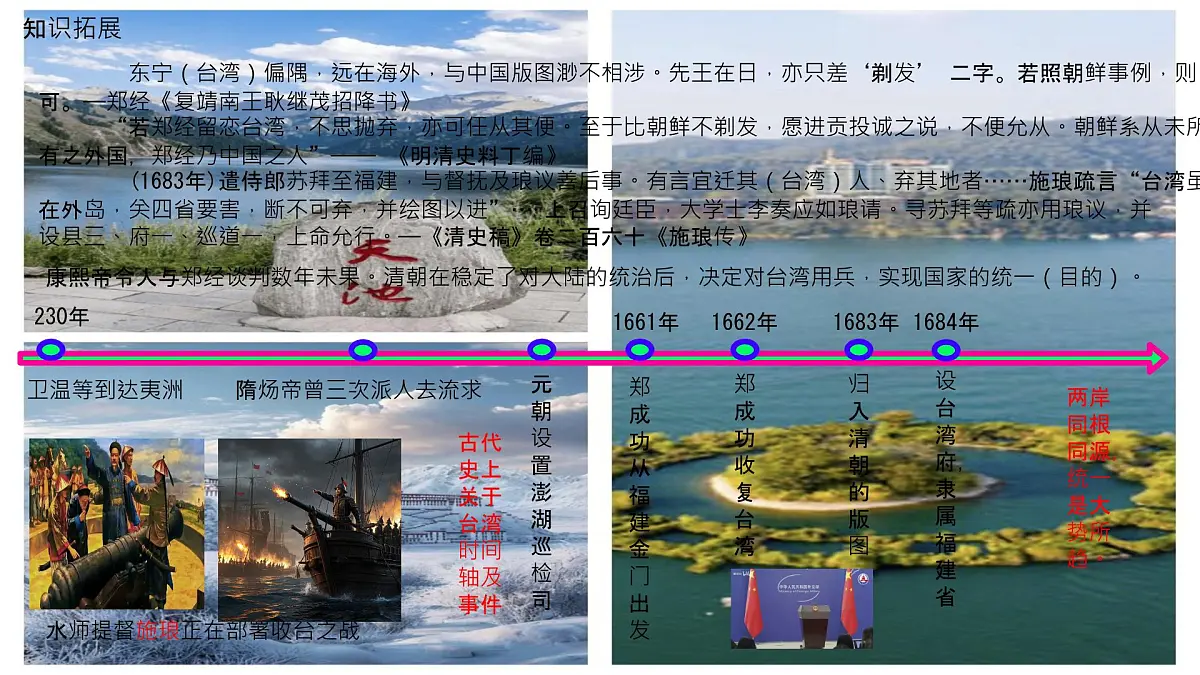 初中 历史 人教版(2024) 七年级下册(2024)第18课 清朝的边疆治理 课件第7页
