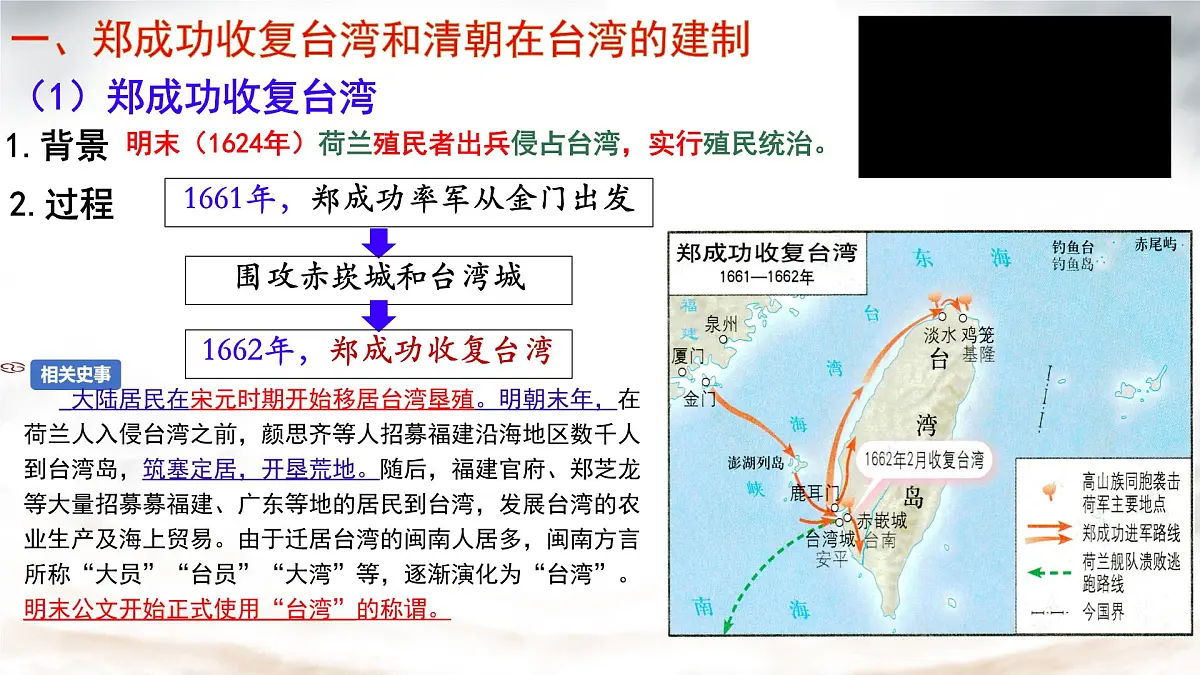 初中 历史 人教版(2024) 七年级下册(2024)第18课 清朝的边疆治理 课件第4页