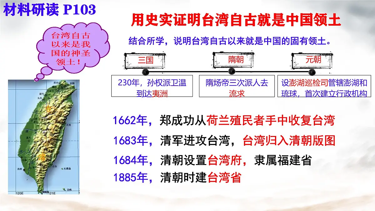 初中 历史 人教版(2024) 七年级下册(2024)第18课 清朝的边疆治理 课件第7页
