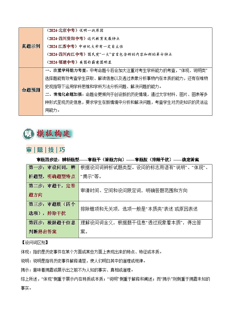 2025年中考历史答题技巧与模板构建题型02体现、说明类选择题(解题技巧)(学生版)第2页