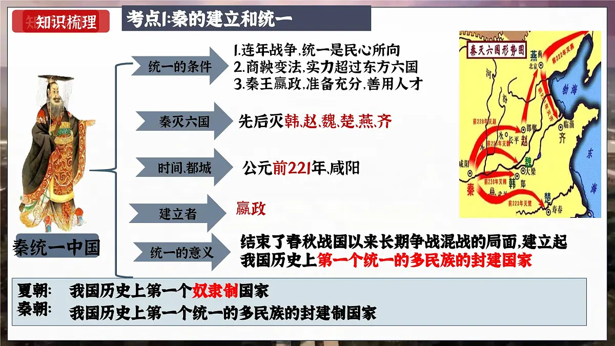 第03讲 秦汉时期:统一多民族国家的建立与巩固【历史开讲啦】2025年中考历史一轮复习课件(统编版)第5页