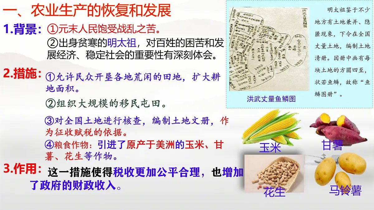 初中 历史 人教版(2024) 七年级下册(2024)第20课明清时期社会经济的发展 课件第4页