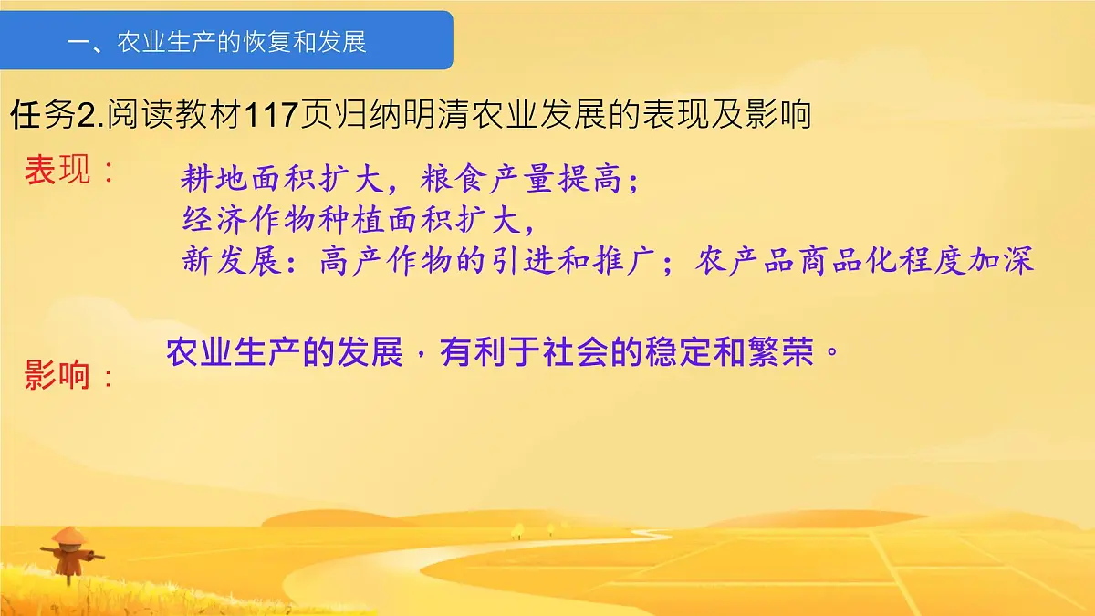 初中 历史 人教版(2024) 七年级下册(2024)第20课明清时期社会经济的发展 课件第4页