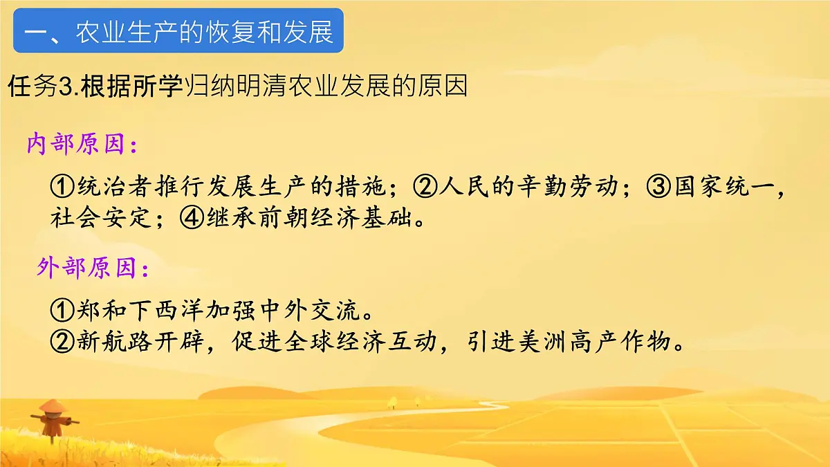初中 历史 人教版(2024) 七年级下册(2024)第20课明清时期社会经济的发展 课件第5页