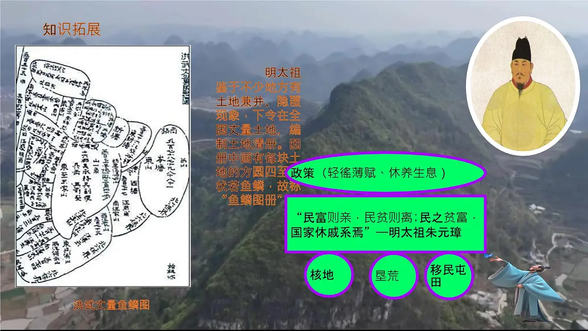 初中 历史 人教版(2024) 七年级下册(2024)第20课明清时期社会经济的发展 课件第5页