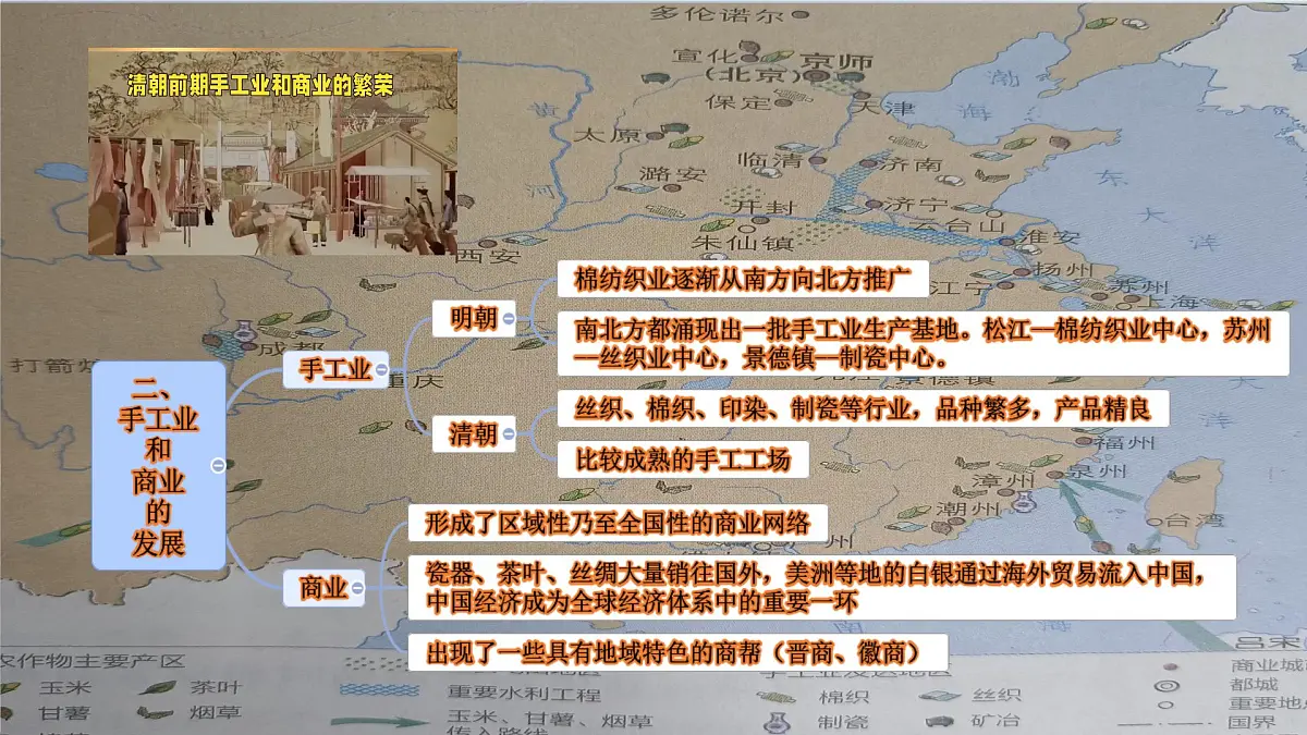初中 历史 人教版(2024) 七年级下册(2024)第20课明清时期社会经济的发展 课件第7页