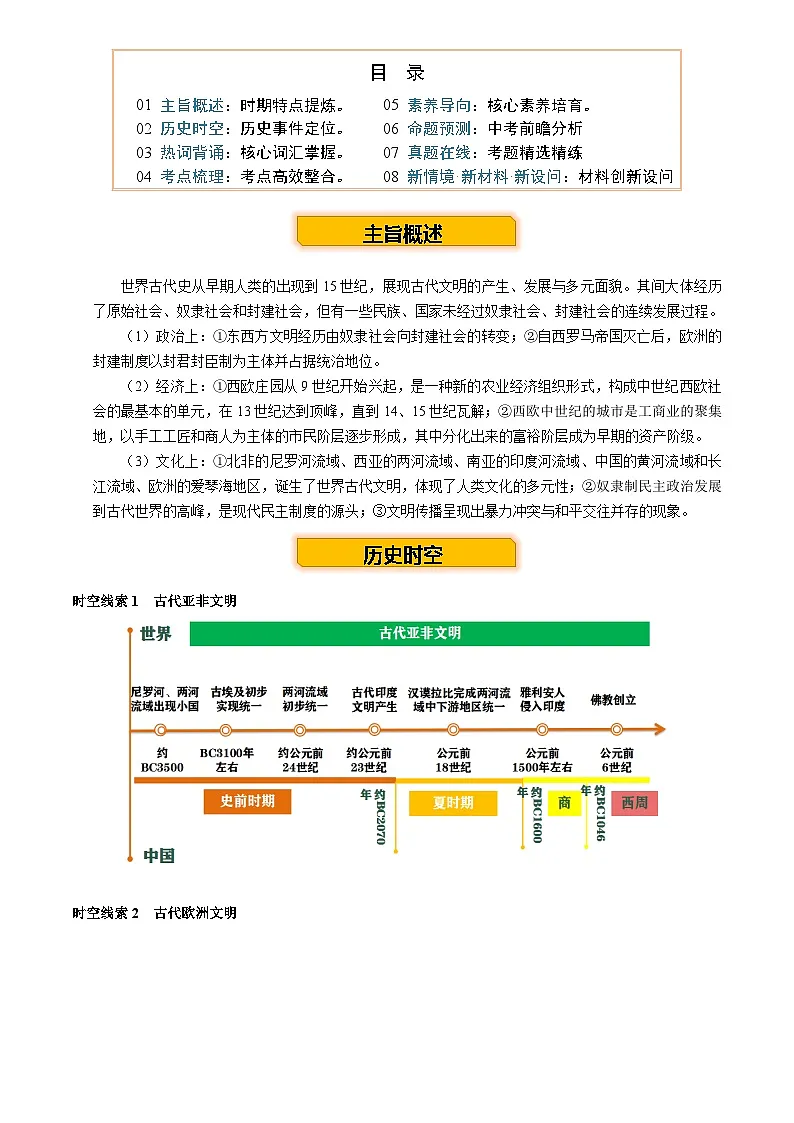 2025年中考第二轮复习历史专项复习讲义及练习主题11 古代世界(历史时空+热词背诵+考点梳理+素养导向+命题预测)第2页