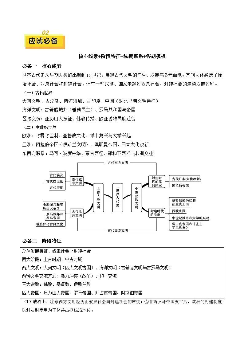 2025年中考考前冲刺攻略教案:历史(三)第3页