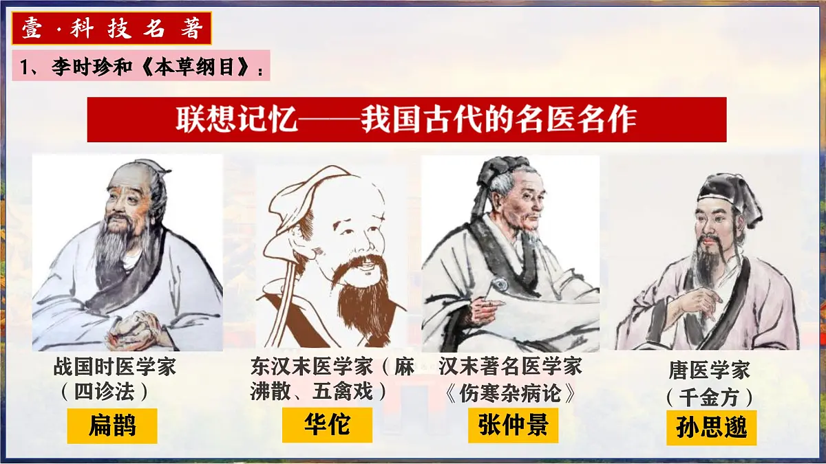 新人教版初中历史七年级下册 第21课 明清时期的科技与文化(课件)第5页