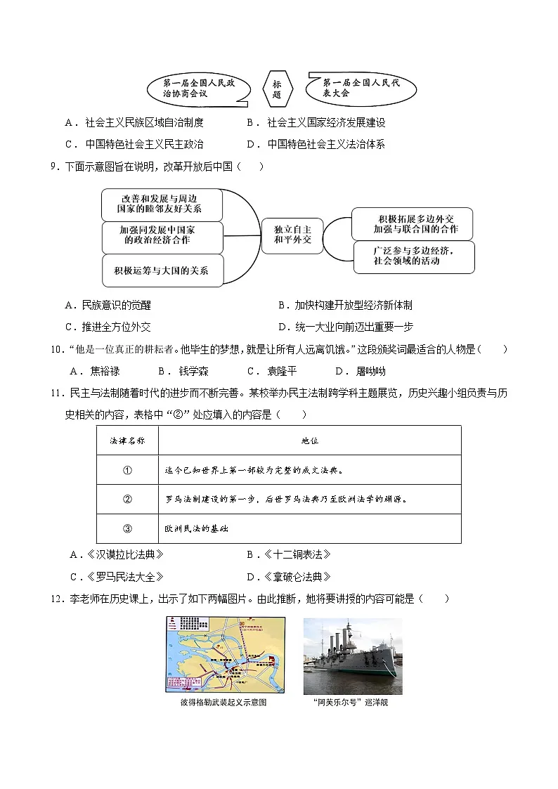 2025年中考押题预测卷:历史(辽宁卷01)(考试版)第3页