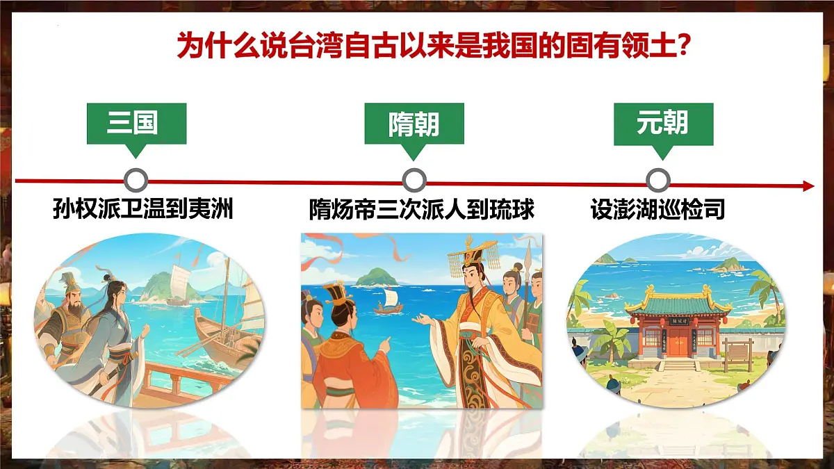 第18课+清朝的边疆治理+课件-2024-2025学年统编版(2024)七年级历史下册第5页
