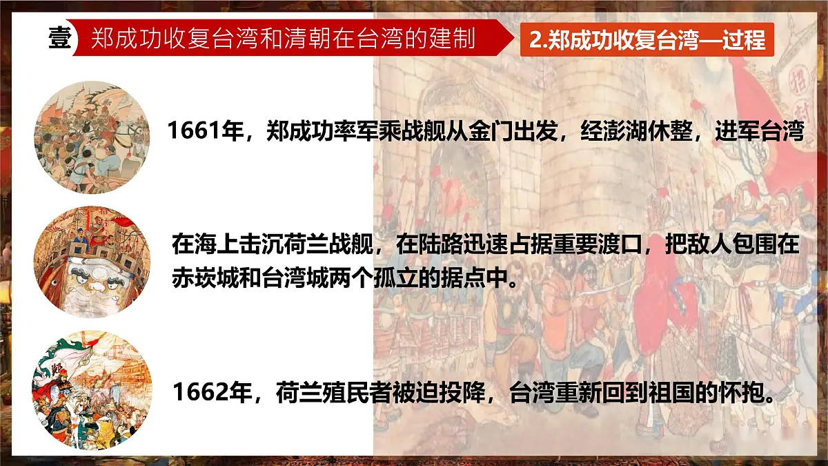 第18课+清朝的边疆治理+课件-2024-2025学年统编版(2024)七年级历史下册第6页