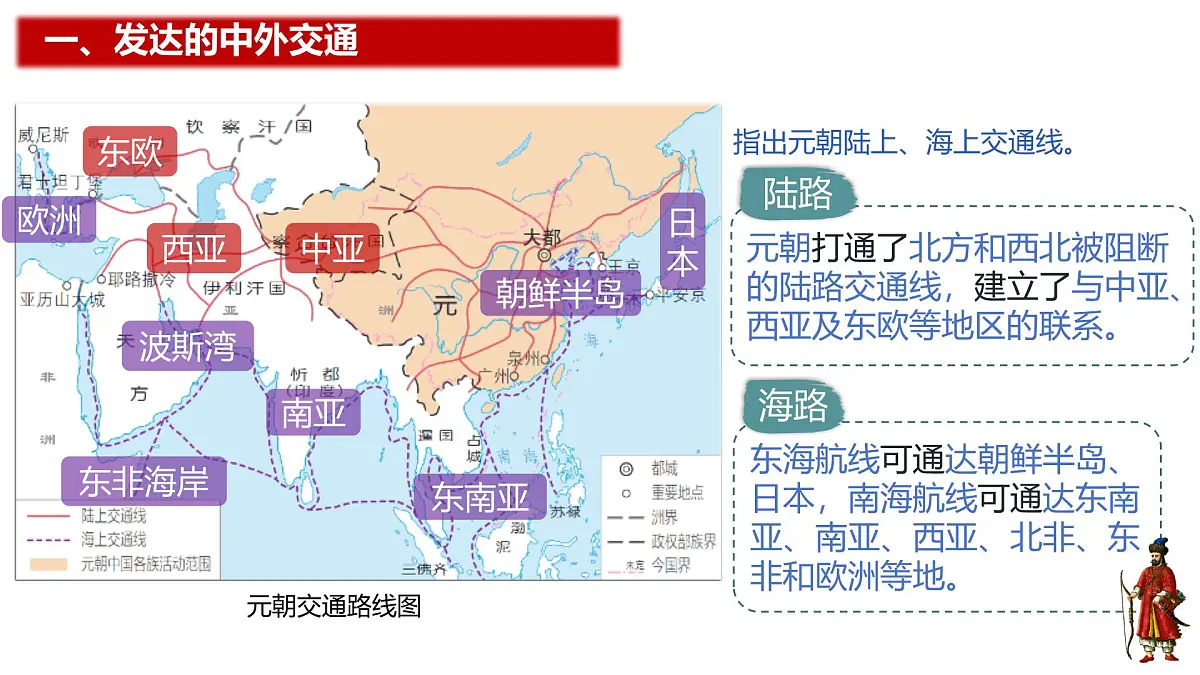 第13课 辽宋夏金元时期的对外交流 课件 2025学年统编版(2024)七年级历史下册第6页
