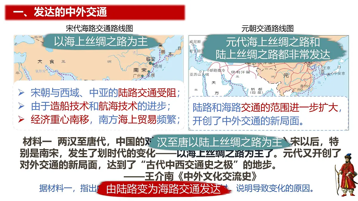 第13课 辽宋夏金元时期的对外交流 课件 2025学年统编版(2024)七年级历史下册第7页