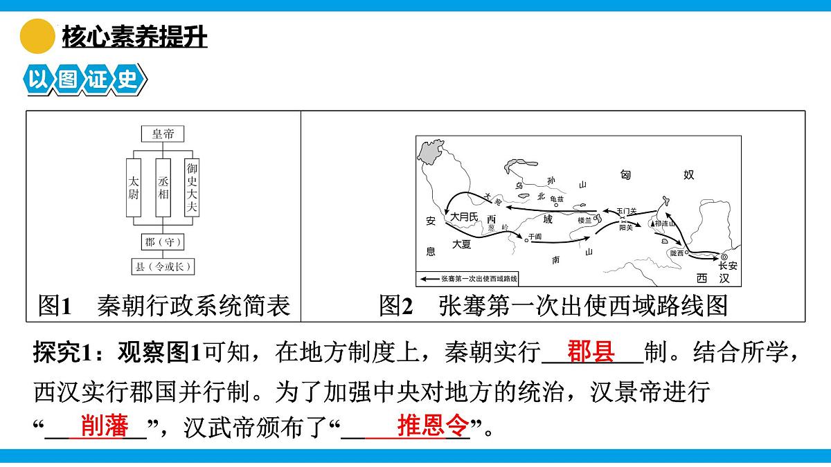 第三单元明清时期(至鸦片战争前):统一多民族封建国家的巩固与发展 课件 25学年七年级历史下册统编版第5页