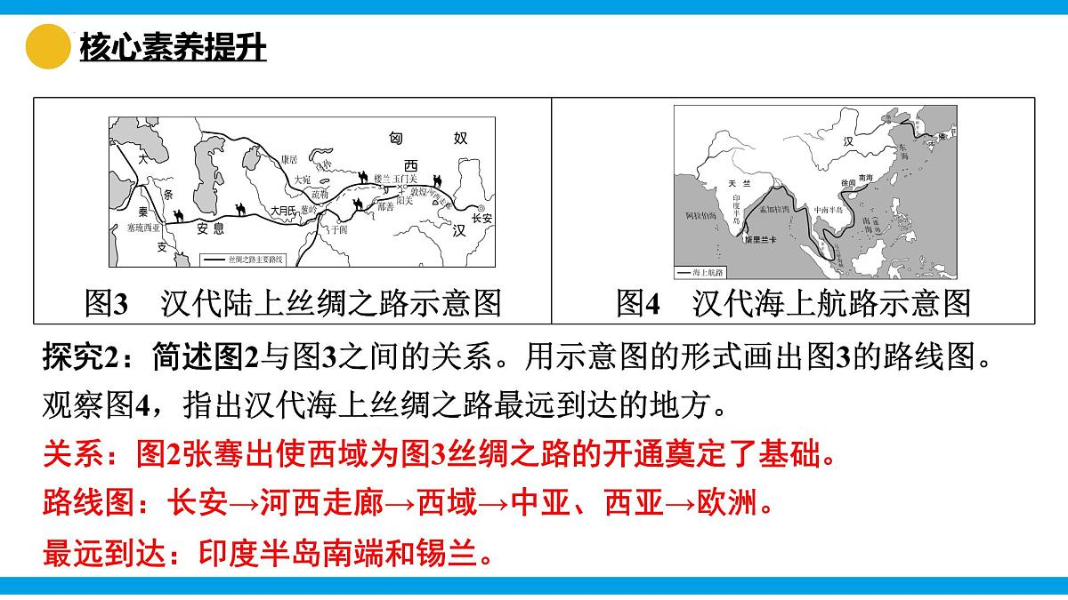 第三单元明清时期(至鸦片战争前):统一多民族封建国家的巩固与发展 课件 25学年七年级历史下册统编版第6页