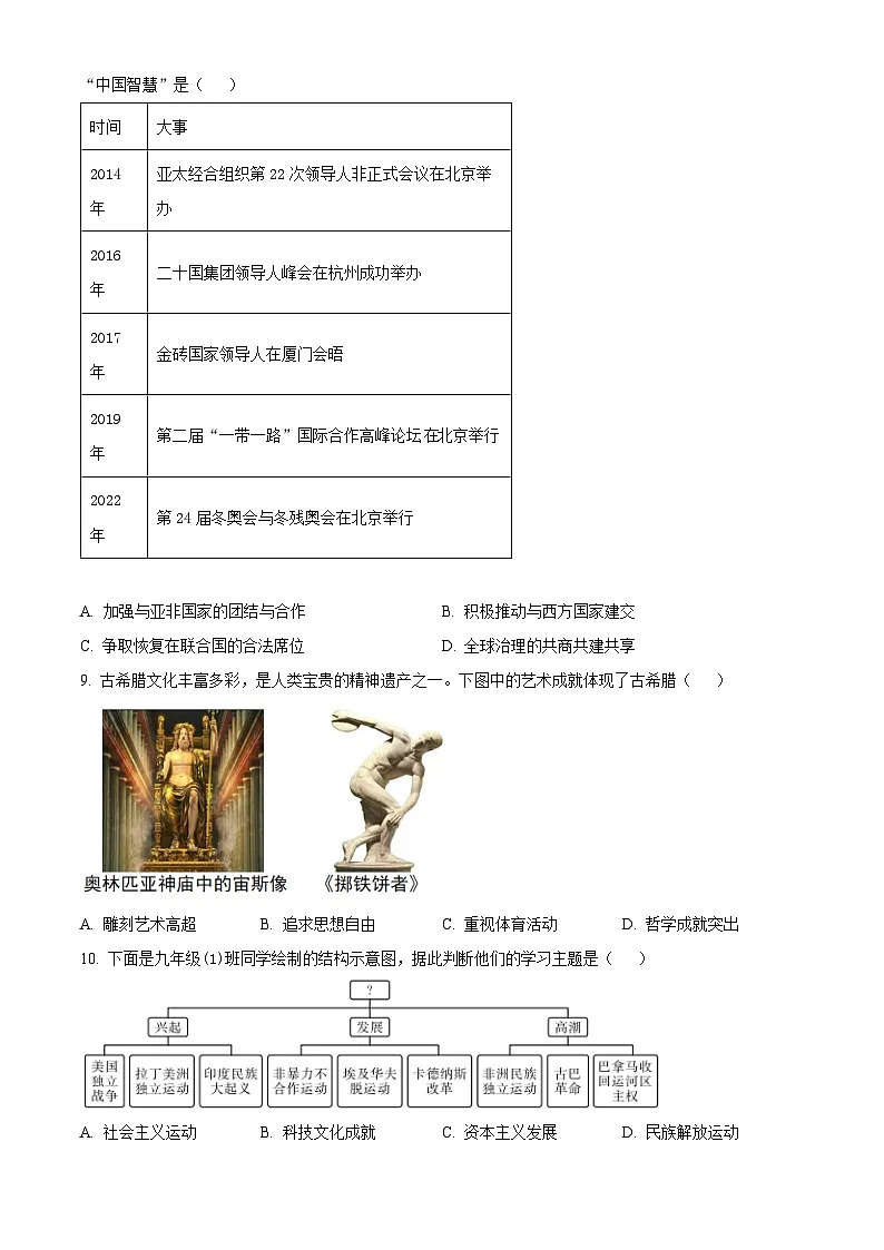 2025年陕西省咸阳市兴平市中考一模历史试题(原卷版)第3页